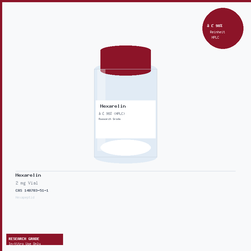 Hexarelin - 2 mg Vial